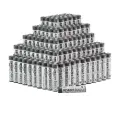 Amazon Basics - 250 Alkaline AAA-Batterijen, 1,5 Volt, 5 Jaar Houdbaarheid